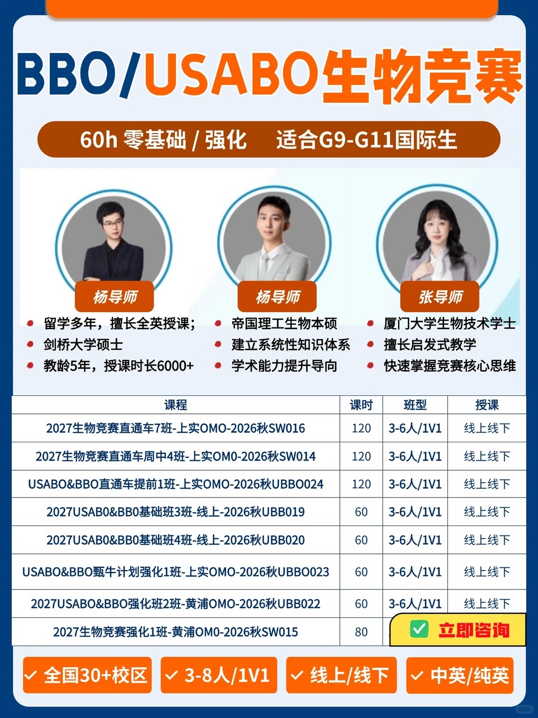 犀牛国际教育BBO USABO生物竞赛课程海报